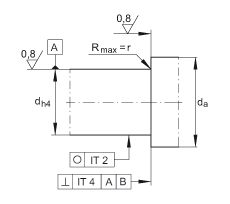 推力角接觸球軸承 ZKLF40115-2RS, 雙向，螺釘安裝，兩側(cè)唇密封