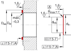 角接觸球軸承單元 ZKLR2060-2RS, 雙向，螺釘安裝，兩側(cè)唇密封