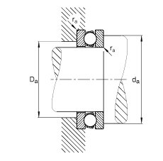 推力深溝球軸承 51122, 根據(jù) DIN 711/ISO 104 標(biāo)準(zhǔn)的主要尺寸，單向，可分離