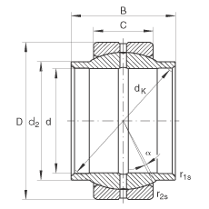 關(guān)節(jié)軸承 GE90-LO, 根據(jù) DIN ISO 12 240-1 標準，需維護