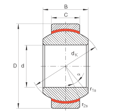 關(guān)節(jié)軸承 GE17-FW, 根據(jù) DIN ISO 12 240-1 標(biāo)準(zhǔn)，免維護(hù)