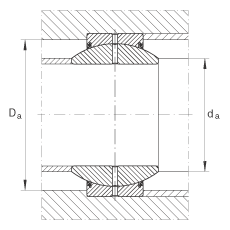 關節(jié)軸承 GE60-FO-2RS, 根據(jù) DIN ISO 12 240-1 標準, 需維護，兩側唇密封