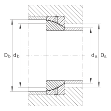 角接觸關(guān)節(jié)軸承 GE120-SX, 根據(jù) DIN ISO 12 240-2 標準，需維護