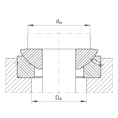 推力關(guān)節(jié)軸承 GE60-AX, 根據(jù) DIN ISO 12 240-3 標(biāo)準(zhǔn)，需維護(hù)