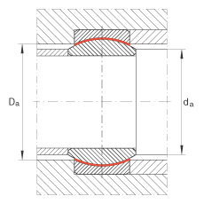 關(guān)節(jié)軸承 GE25-UK, 根據(jù) DIN ISO 12 240-1 標準，免維護