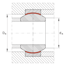 關(guān)節(jié)軸承 GE17-FW, 根據(jù) DIN ISO 12 240-1 標(biāo)準(zhǔn)，免維護(hù)
