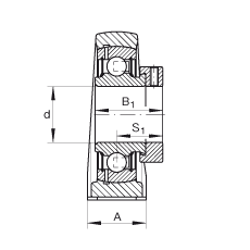 直立式軸承座單元 PAK40, 鑄鐵軸承座，外球面球軸承，根據(jù) ABMA 15 - 1991, ABMA 14 - 1991, ISO3228 帶有偏心緊定環(huán)
